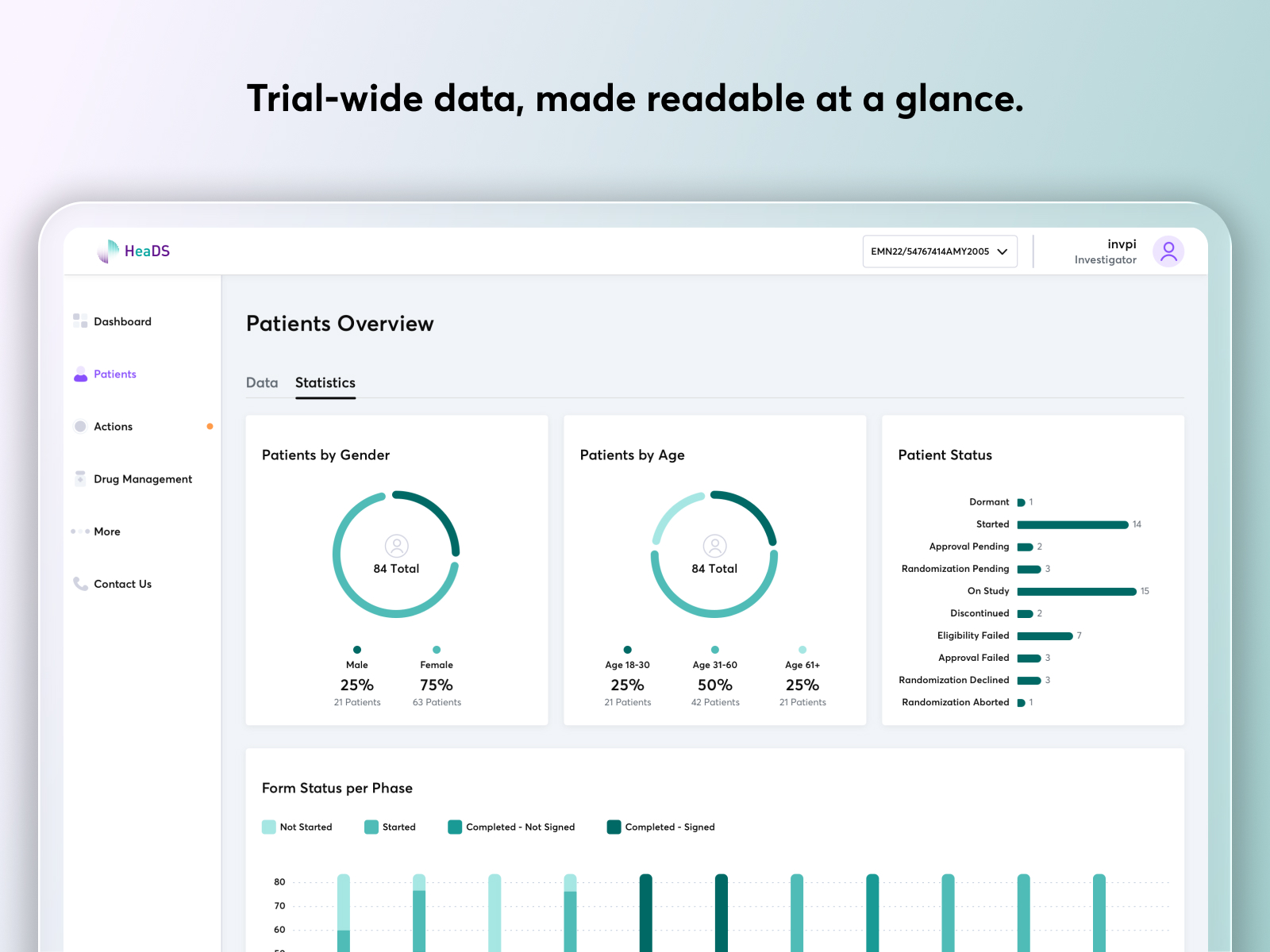 Trial manager dashboard and multi-step intake form